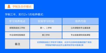 邯钢技校爆料视频,真实校园生活与教育现状  第3张
